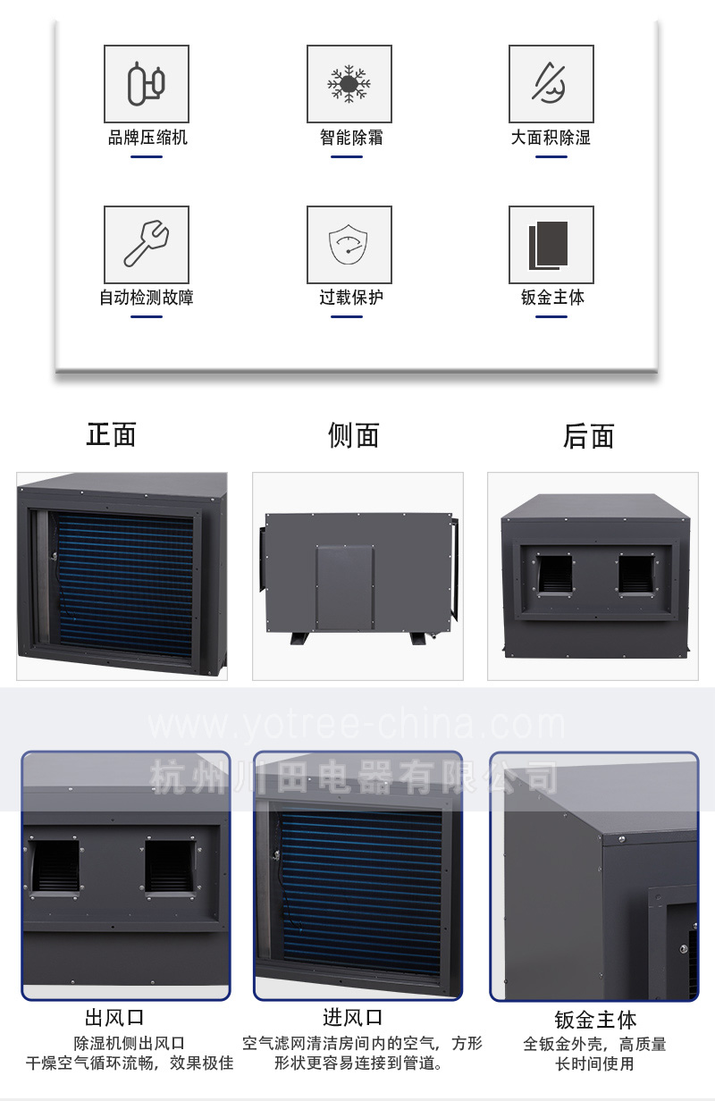 6、YCD-10S  停車場吊頂除濕機(jī) 功能說明.jpg